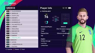 PES 2021 GREECE FACES and RATINGS  Kostas Manolas Sokratis Papastathopoulos [upl. by Auoy]