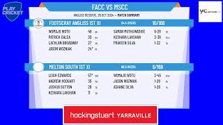 Footscray Angliss 1st XI v Melton South 1st XI [upl. by Mairem]