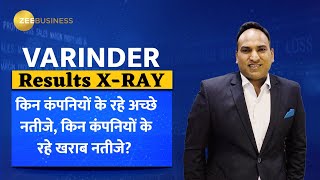 Varinder Results XRAY Earnings Review amp Results Analysis of Dalmia Bharat Dmart and Many More [upl. by Komsa]