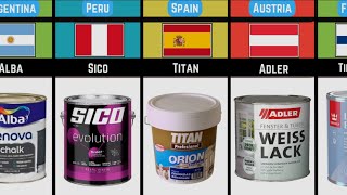 Wall Paint Different Countries  Famous Wall Paints  Comparison Video [upl. by Ailuj]