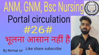 portal circulation 26 by Nirmal sir [upl. by Yodlem]