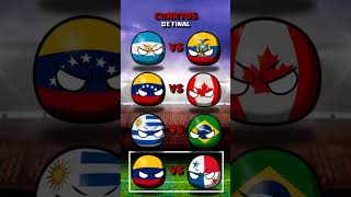 COLOMBIA en la COPA AMERICA 2024 countryballs [upl. by Henghold]