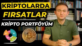 Kripto Para ve Bitcoin Analiz  BTC Son Durum [upl. by Becki676]