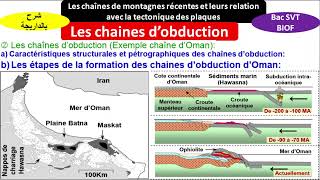 Les chaines dobduction 2bac svt option français شرح بالداريجة [upl. by Ashlie561]