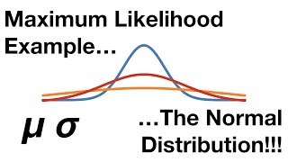 Maximum Likelihood For the Normal Distribution stepbystep [upl. by Amedeo]