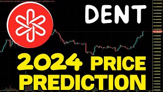 DENT Realistic Price Prediction For 2024 DENT Price Chart Analysis [upl. by Fortunato]