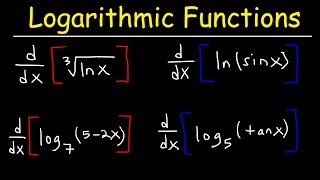 Derivative of Logarithmic Functions [upl. by Eelir]