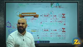 3 sec  mankash  Rheostat  CH 1 [upl. by Peggy]