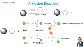 Arylation and Click Reactions Two Powerful Tools for Nanoparticle Functionalization [upl. by Atsev]