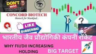 FIIsDIIs होल्डिंग्स में इजाफा कर रही है Concord Biotech हकीकत क्या है EXIT Or IN [upl. by Adla499]