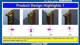 KINLONG  shower room highend customization Product Introduction [upl. by Arais]