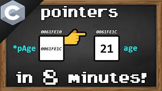 you will never ask about pointers again after watching this video [upl. by Evatsug]