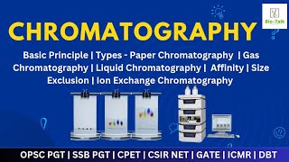 Chromatography Types Paper  Gas  Liquid Affinity  Size Exclusion  ion Exchange Chromatography [upl. by Ferne]