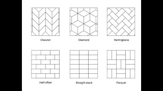 Hatch Patterns in Revit [upl. by Faludi983]