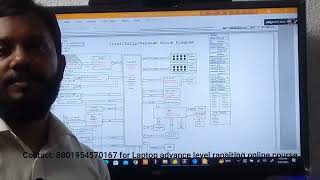 HOW TO TRACE SCHEMATIC DIAGRAM  TRAINING ON LAPTOP BOARDS WITH DIFFERENT SIGNALS [upl. by Eerot116]