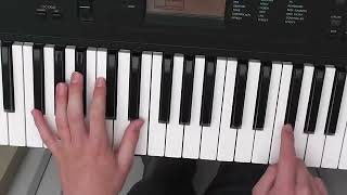 Fell in love with a girl piano tutorial [upl. by Moritz]