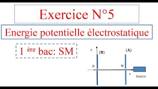 Exercice N° 5 énergie potentielle électrostatique 1BAC SM [upl. by Aneelas]