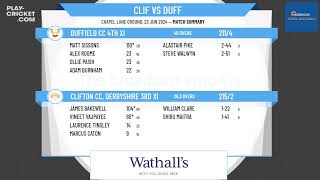 Clifton CC Derbyshire 3rd XI v Duffield CC 4th XI [upl. by Amir]