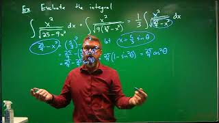 Other Trig Substitutions and proving the integral of 11x2 equals tangent inverse of x plus C [upl. by Alejandra]