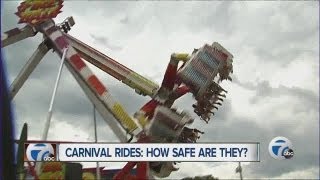 How safe are carnival rides [upl. by Arde]