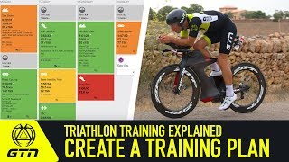 How To Structure A Training Plan  Triathlon Training Explained [upl. by Aihsemot]