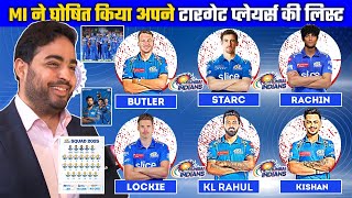 IPL 2025  Mumbai Indians Target Players for IPL 2025 Mega Auction  Official List  Mi targets 2025 [upl. by Garland713]