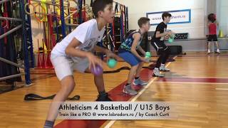 Athleticism amp Basketball amp Motor skills [upl. by Enaffit763]