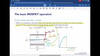 2024 半導體元件可靠度及其失效物理 Reliability and Failure Physics of Semiconductor DevicesLecture 5 [upl. by Eidas]