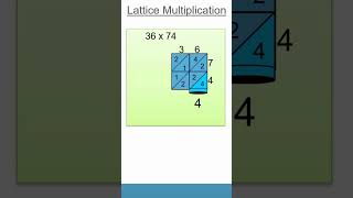 Lattice Multiplication The Best Long Multiplication Method [upl. by Burke]