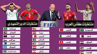 قرعة كأس العرب في قطر 2025  الفيفا يغير نظام البطولة [upl. by Hafeetal]