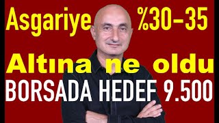 Asgari ücrete zamda yeni formül  Borsada hedef 9500  Altın ve Euro neden düştü [upl. by Thesda128]