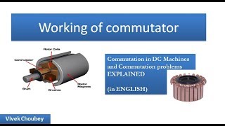 Working of commutator in DC Machine EXPLAINED in English [upl. by Timofei]