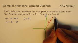 How to Find Distance Between Complex Points Argand Diagram [upl. by Magill]