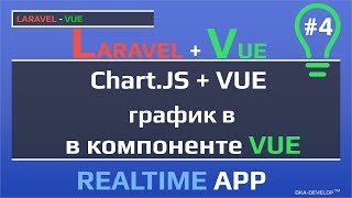 Уроки Laravel Vue Chartjs графики в компоненте VUE  ajax  json [upl. by Stanway]