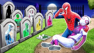 What If 10 SPIDERMAN in 1 HOUSE  RIP Superhero Spiderman vs Joker Final Battle For Friendship [upl. by Yrruc]