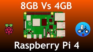 Does the 8GB Raspberry Pi 4 improve Gaming 4GB Vs 8GB Nintendo GameCube Test [upl. by Shien]