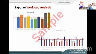 Webinar Effective Workload Analysis [upl. by Persas84]