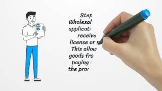 How to Get a Wholesale License wholesale [upl. by Aleafar537]