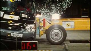 Euro NCAP  Hyundai Atoz  2000  Crash test [upl. by Shuler]