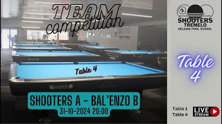 Competition BPBF 24 Ere  Shooters A vs Balenzo B T4 [upl. by Anehsat]