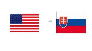 USA vs Slovensko EHT európsky hokejový turnaj 2024 [upl. by Tallia]