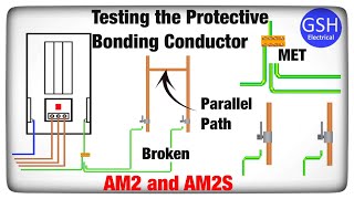 How to Test the Protective Bonding Conductor  Testing and Fault Finding Hints and Tips  AM2 amp AM2S [upl. by Nylhtiak]