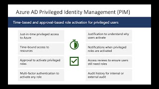 Lec 7  Azure Privileged Identity Management PIM [upl. by Hazlip]