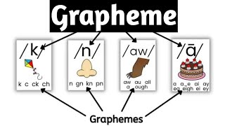 Grapheme  definition with examples  phoneme and grapheme in linguistics [upl. by Coltin]