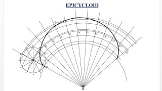 TD  How to construct an Epicycloid [upl. by Reppiks871]