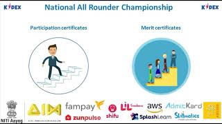 Certificates Medals amp Trophies in National All Rounder Championship event [upl. by Aihsakal]