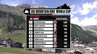 Downhill highlights Val dIsereUCI MTB World Cup 2012 [upl. by Eclud]