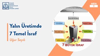 Yalın Üretimde 7 Temel İsraf [upl. by Nisa]