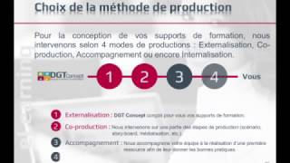 Comment choisir entre internalisation et externalisation [upl. by Ahcire]