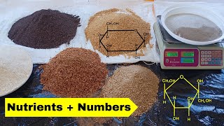 Art of Feeds Formulation  Nutrients amp Numbers [upl. by Nabala]